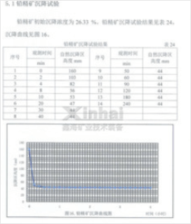 鉛精礦沉降試驗(yàn)結(jié)果